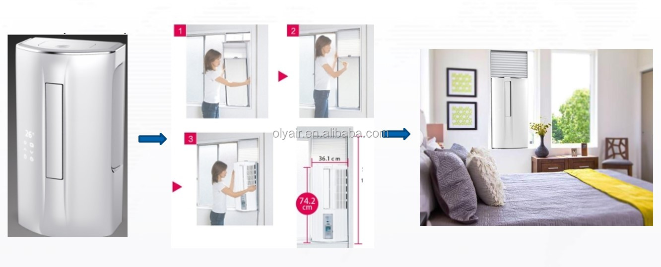 Side profile and installation view of the vertical window AC unit