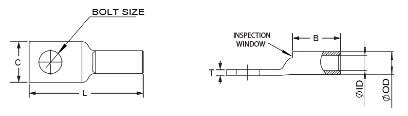 Technical diagram of the copper lug dimensions