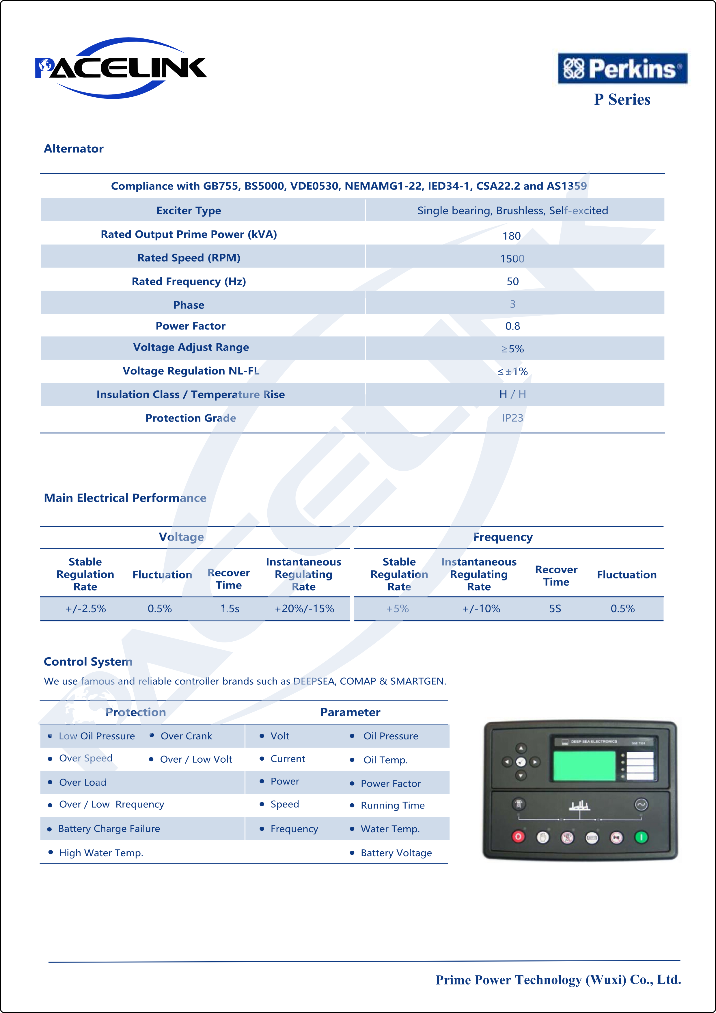 Alternator electrical performance specifications