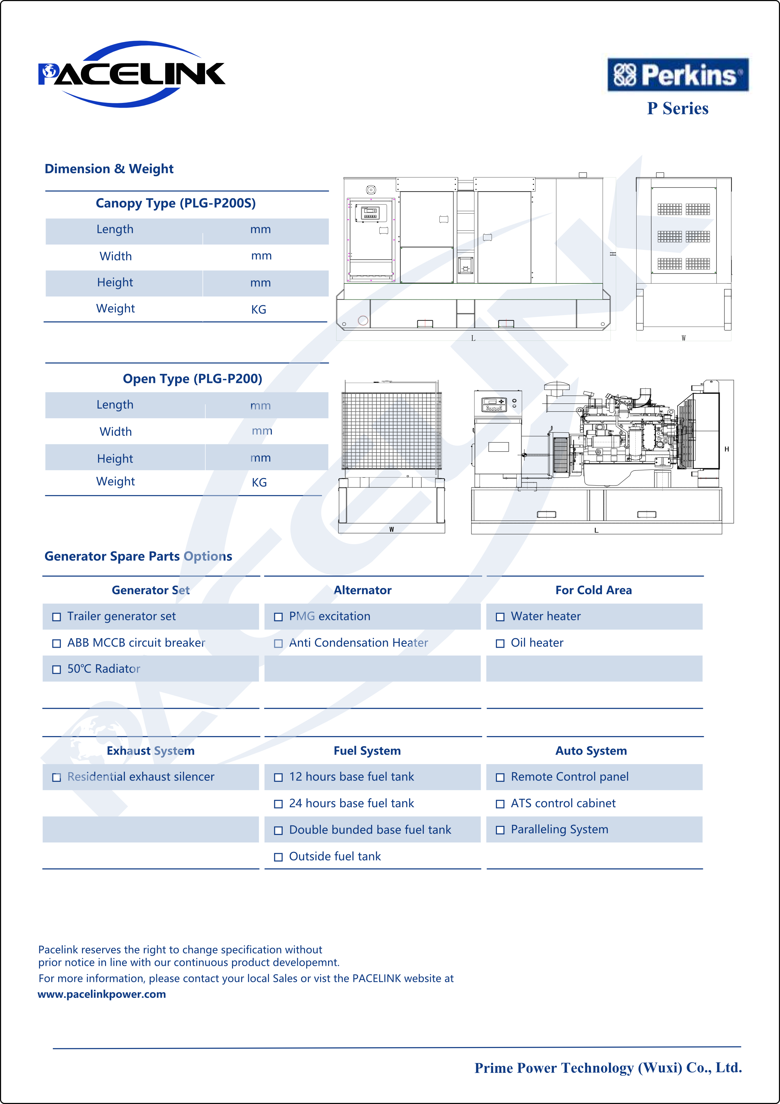 Generator options and configuration overview