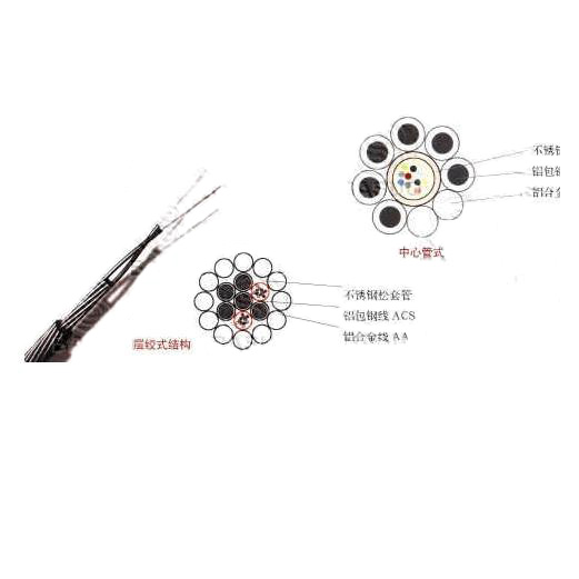 OPGW - Image 2