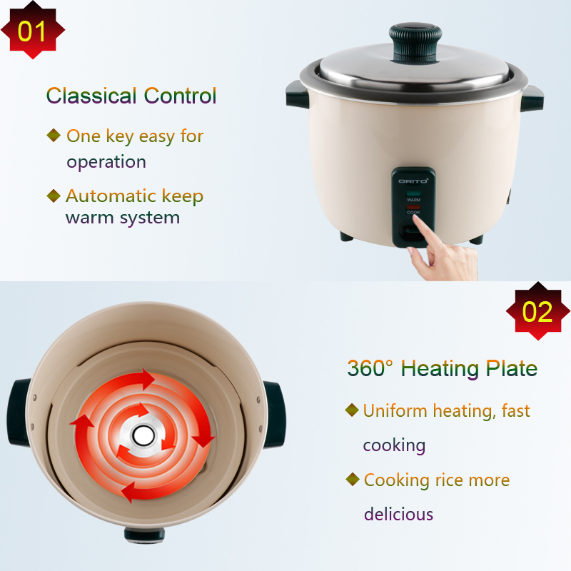Diagram showing 360 degree heating plate and automatic keep warm system