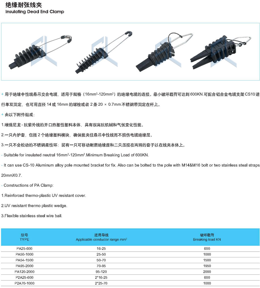 Insulated Neutral Cable Dead End Clamp