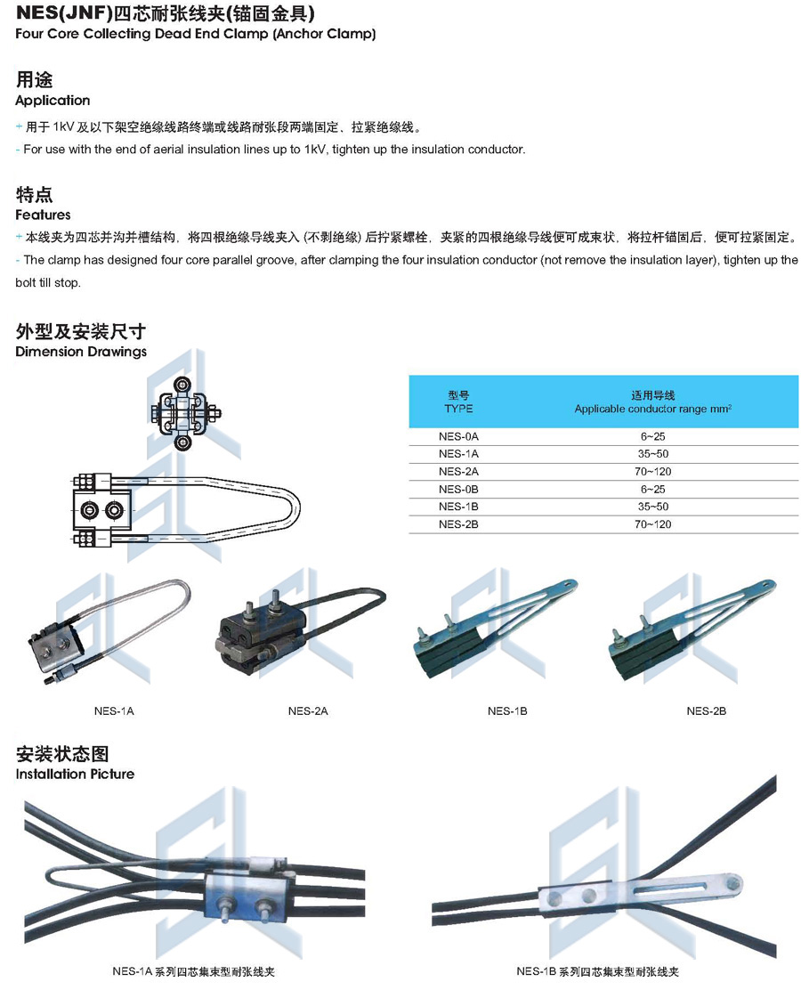 Aerial Insulation Line Dead End Clamp