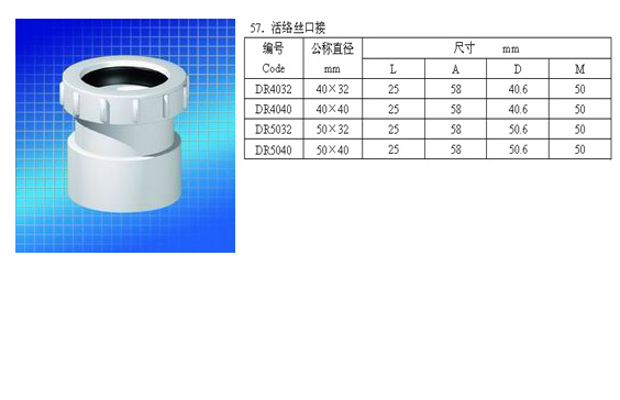 Threaded Pipe Fitting