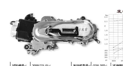 Motorcycle Continuously Variable Transmission (CVT)