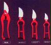 Pruning Shear Set