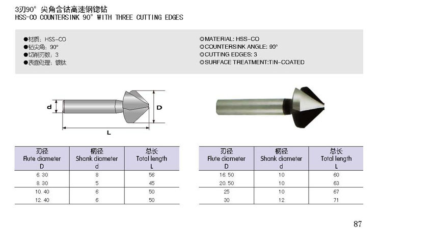 High-Speed Steel Countersink Drill Bit