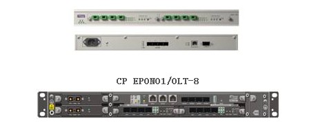 Network Hardware for Data Transmission