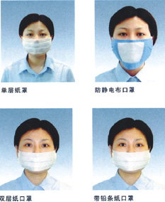 Disposable Face Masks for Particle Protection