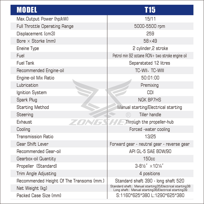 15 HP 2-Stroke Outboard Engine