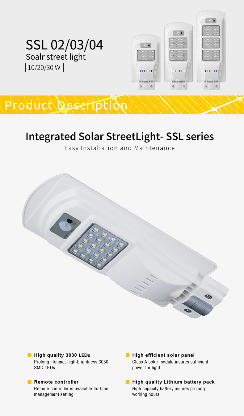 Integrated solar street light components including LED, battery, and controller.