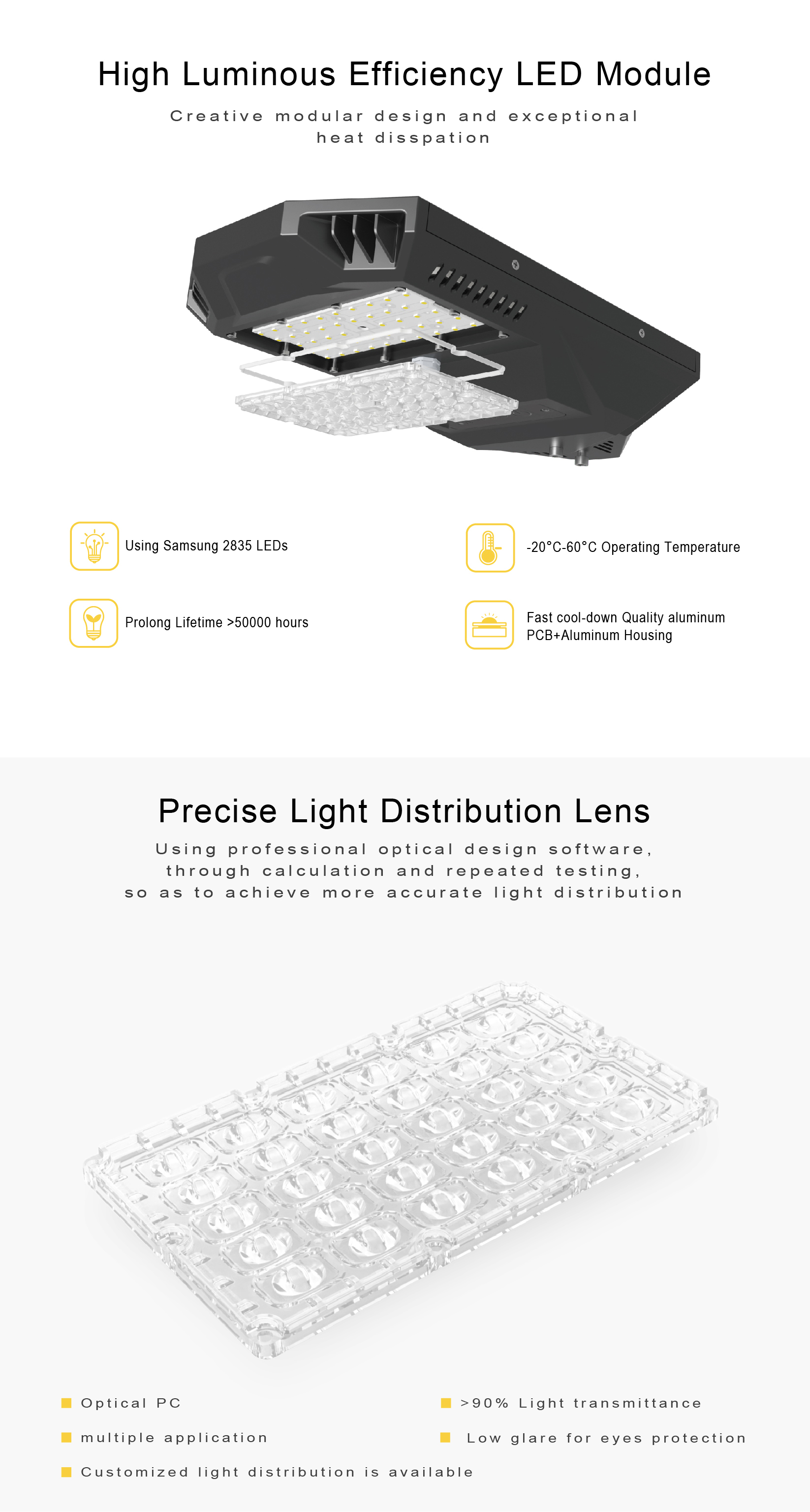 LED module and optical lens design