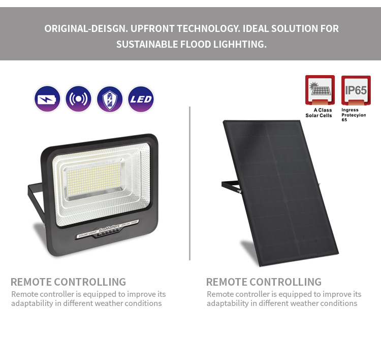 A-Class solar cells close up