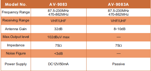 outdoor TV antenna - Image 2