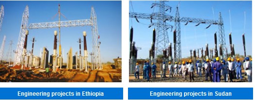 Power Transmission and Distribution (PTD) Engineering Projects