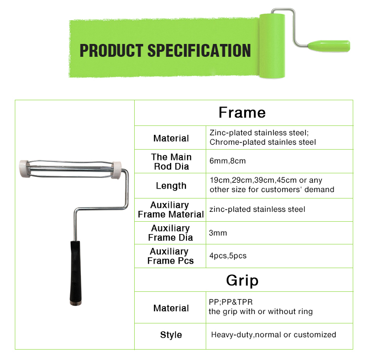 Paint Roller Frame