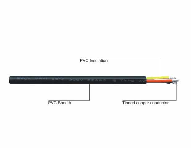 22 AWG Paired Computer Cable