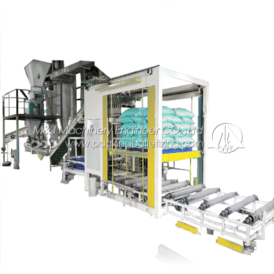 Palletizer machine - Image 3