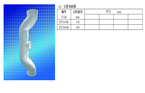 Vertical Pipe Energy Dissipator for Paper Machinery