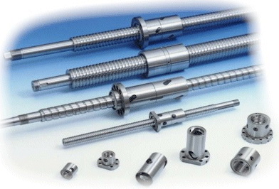 Precision Ball Screws for Paper Machinery