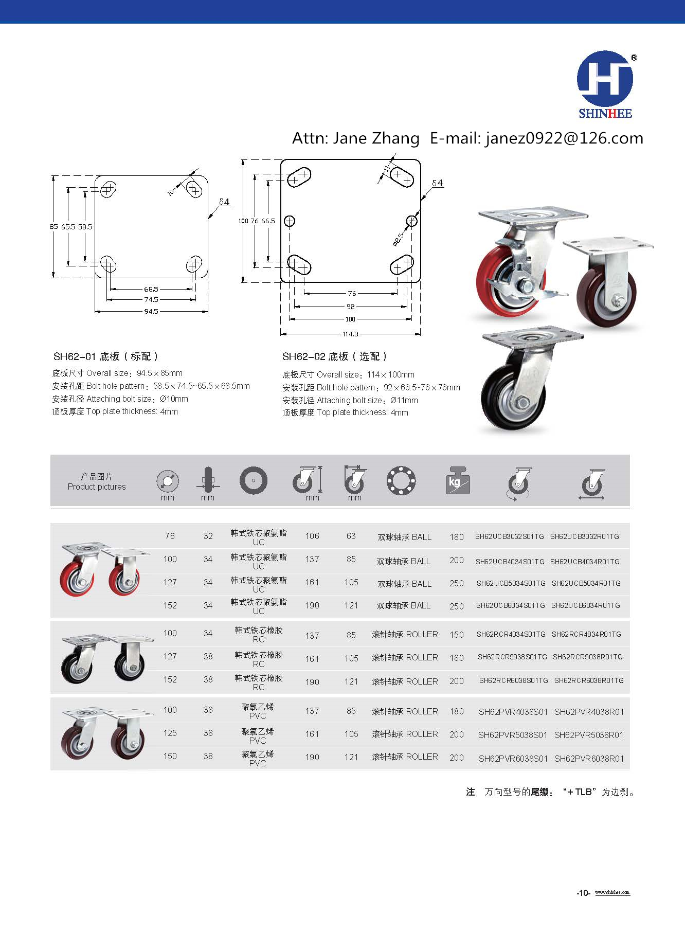 Swivel Caster Wheel