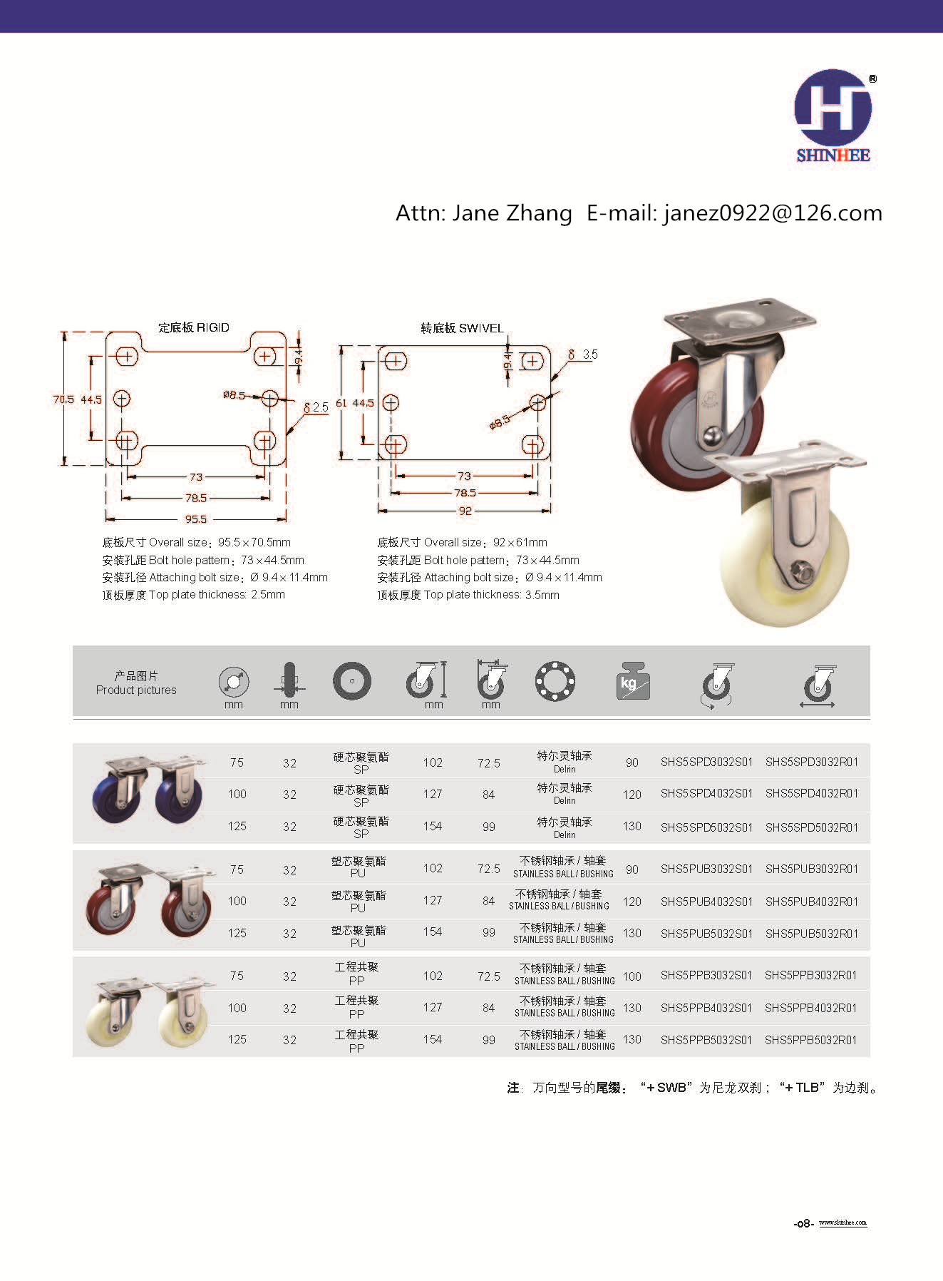 Stainless Steel Industrial Caster Wheel