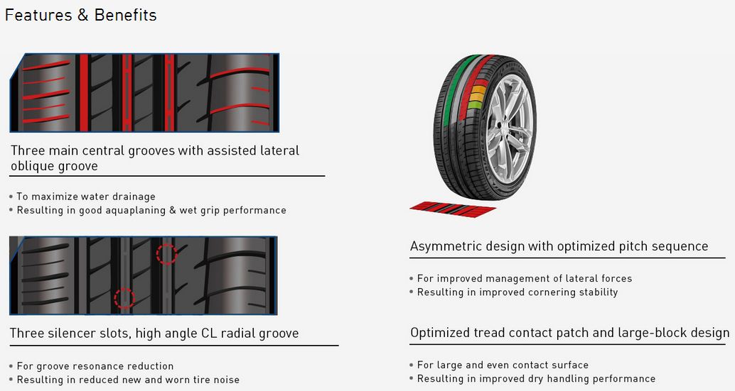 Diagram showing the asymmetric tread pattern and groove design of the TH201 tire