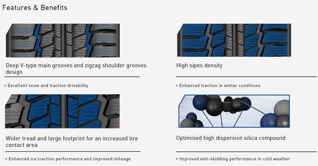 Diagram showing tread pattern and groove design of the winter tire