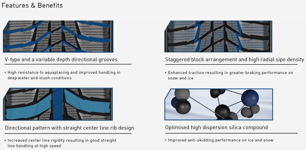 Diagram showing V-type grooves and staggered block arrangement for winter traction