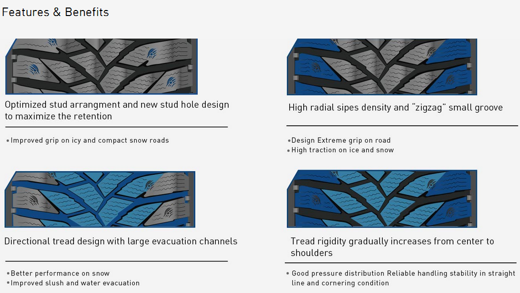 Diagram showing stud arrangement, sipes, and tread evacuation channels