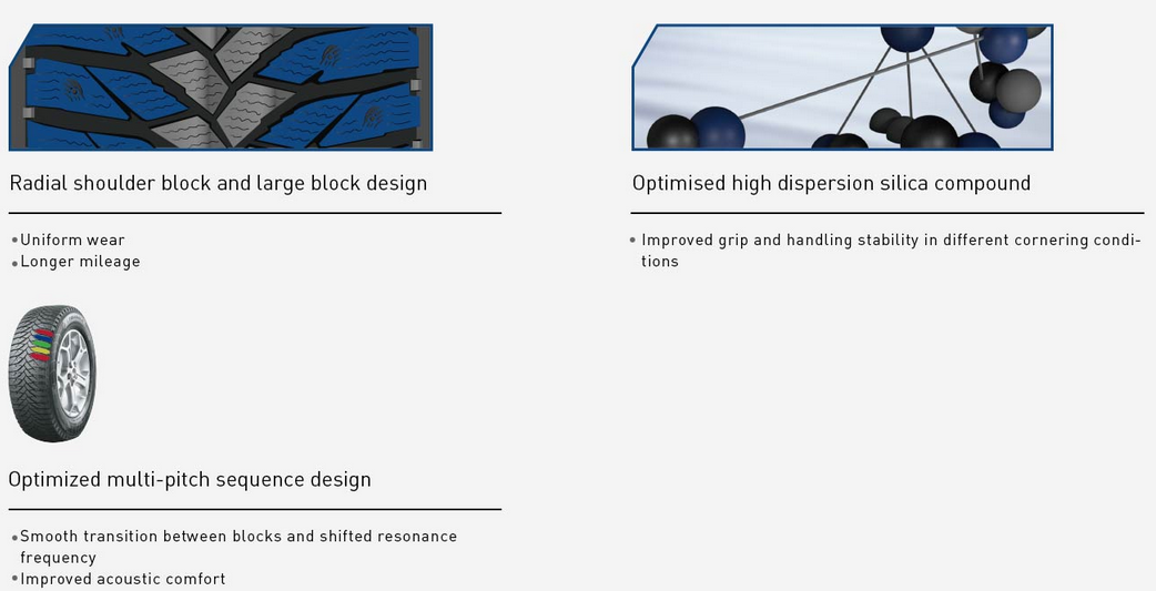 Diagram illustrating shoulder block design and silica compound benefits