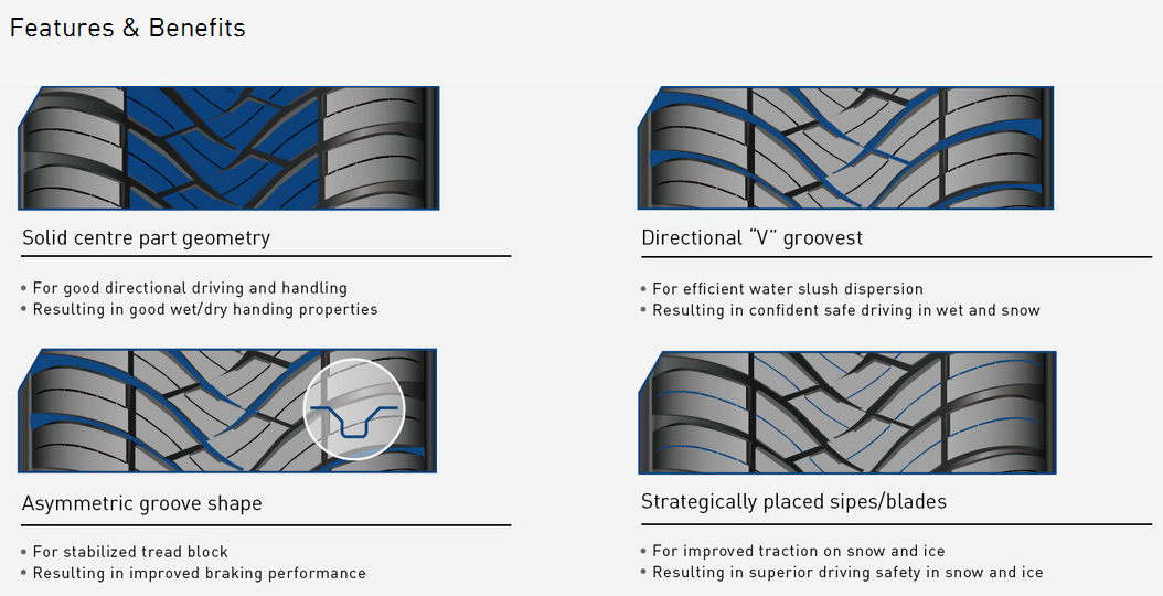 Diagram showing tire tread features including solid center, V-grooves, and sipes for snow traction.