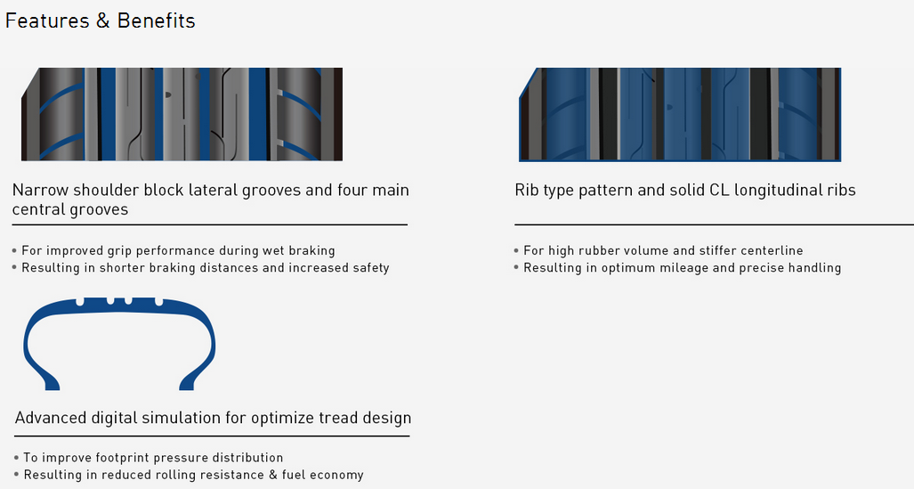 Infographic showing tire tread grooves and design features
