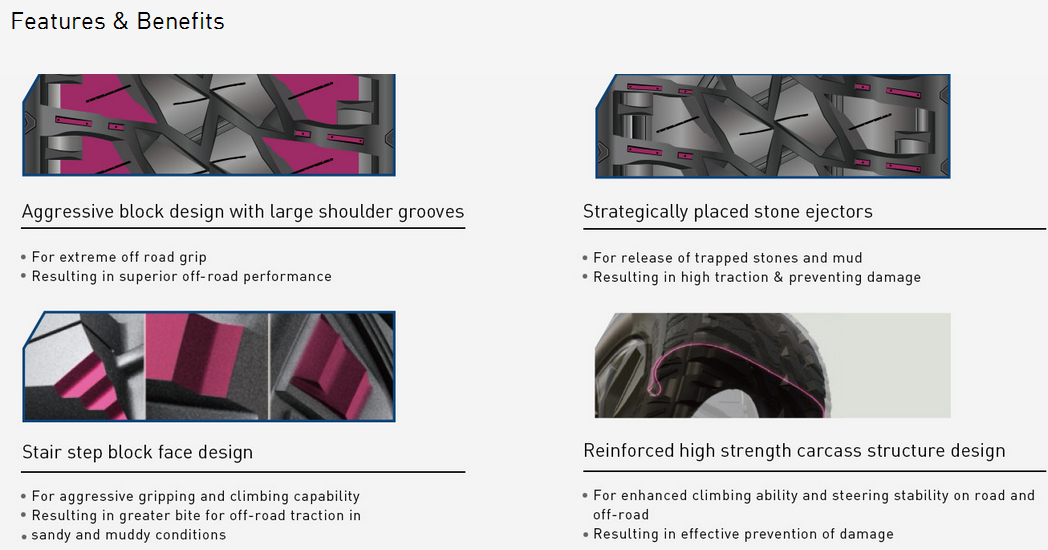 Diagram showing aggressive block design, stone ejectors, and reinforced carcass structure for off-road performance.