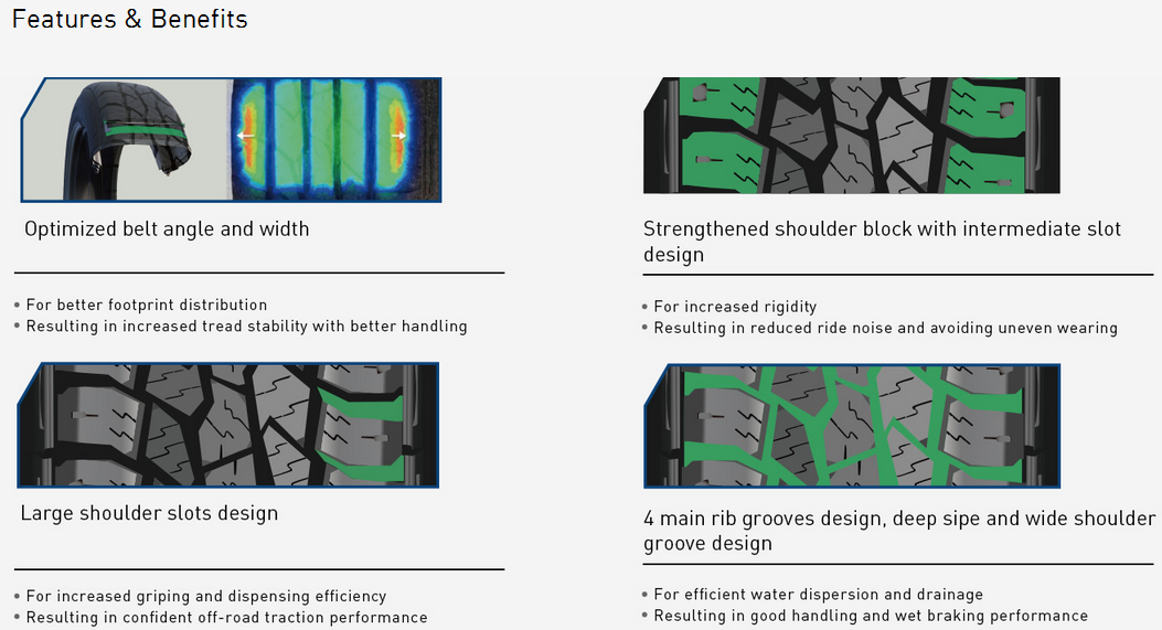 Diagram showing tread design features including optimized belt angle, shoulder blocks, and rib grooves.