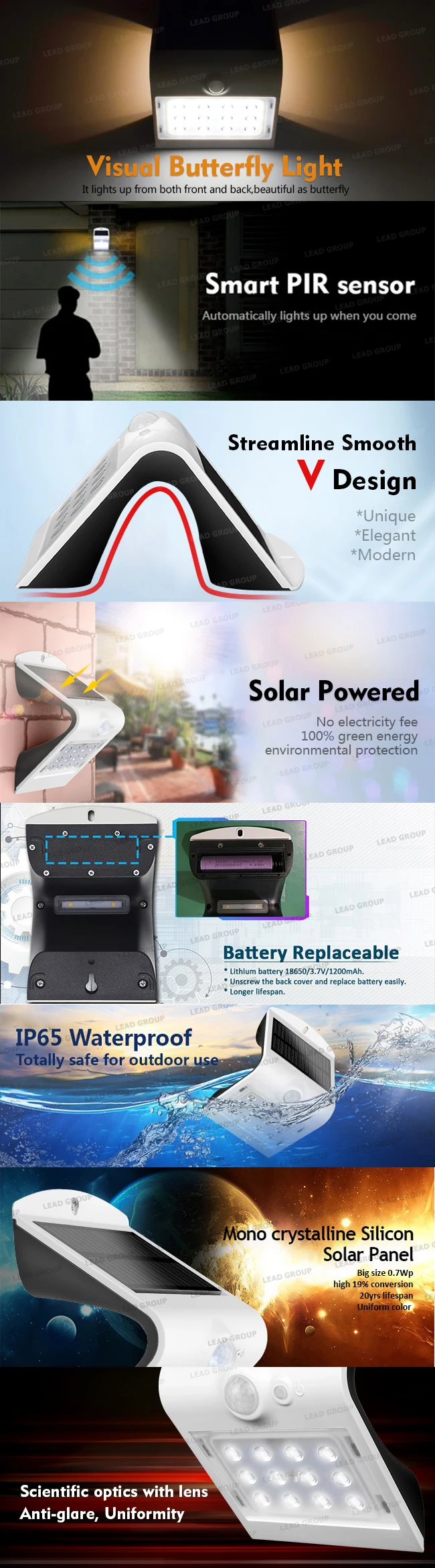 Close up of the solar wall light showing V-shape design and butterfly lighting effect