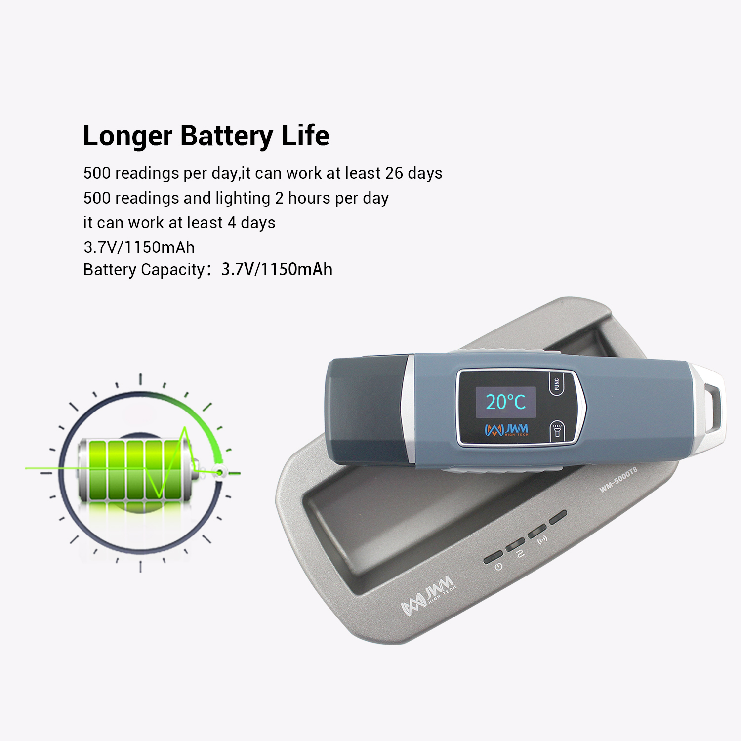 Diagram showing battery life and charging capabilities of the device