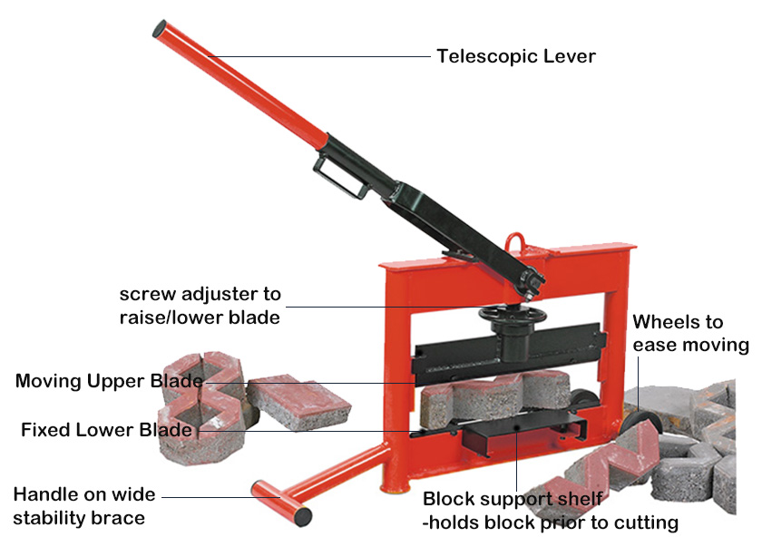 Diagram showing the telescopic lever, screw adjuster, and blade system of the manual paver splitter