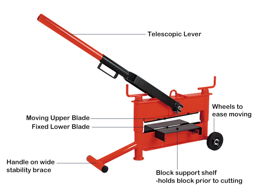 Diagram showing the components of the manual paver block splitter including the lever, blade, and support shelf.