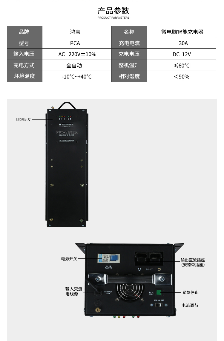PCA 12V30A Intelligent Battery charger with high efficiency - Image 2
