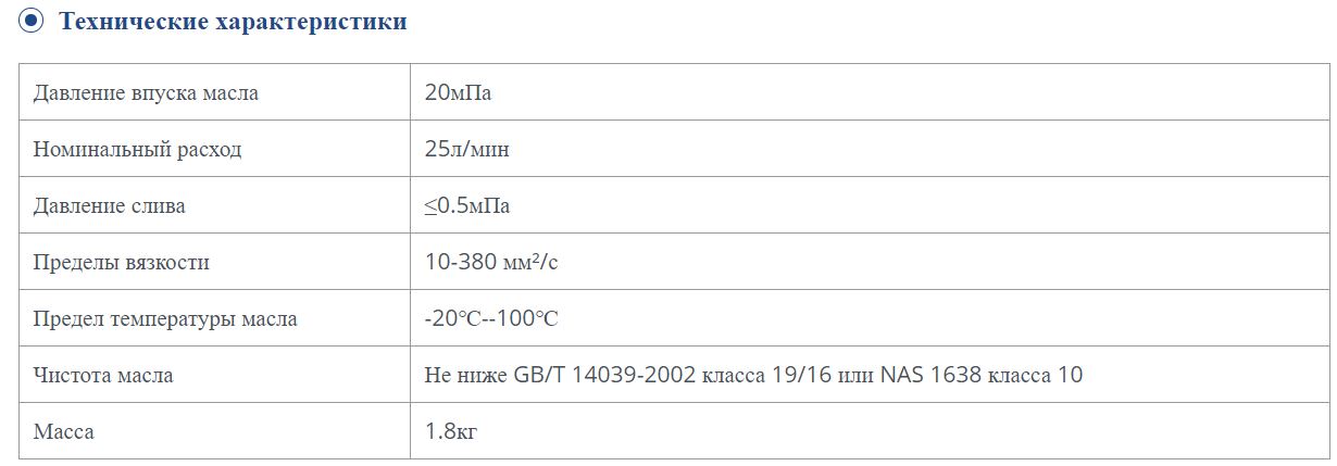 Technical specification chart for PDF18-00 brake valve