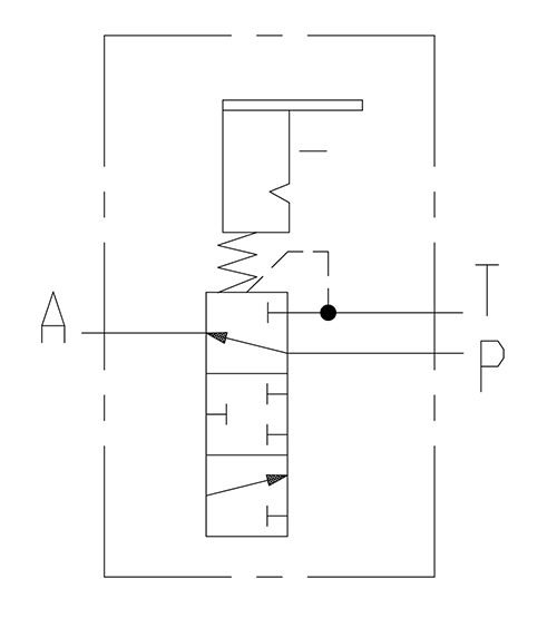 Hydraulic schematic diagram showing spool, spring and port arrangement
