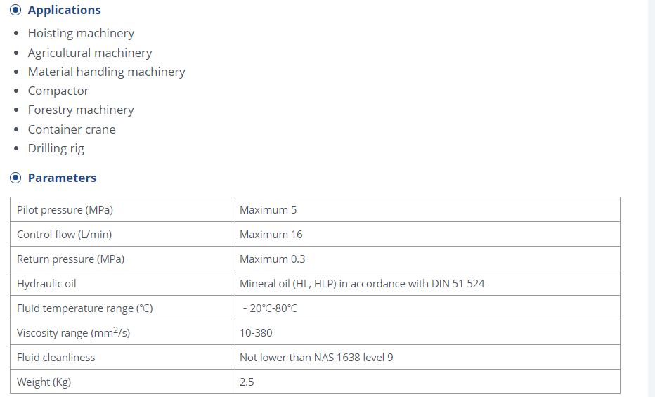 Pedal operated hydraulic control valve technical overview and application chart