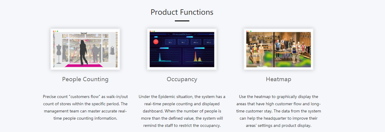 Dashboard showing people counting, occupancy monitoring, and heatmap functions
