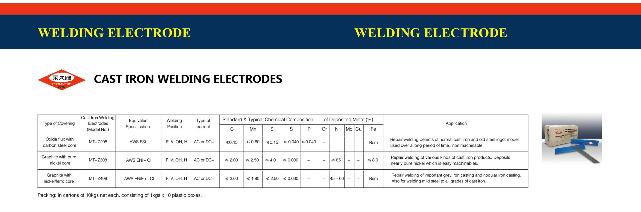 Cast Iron Welding Electrodes
