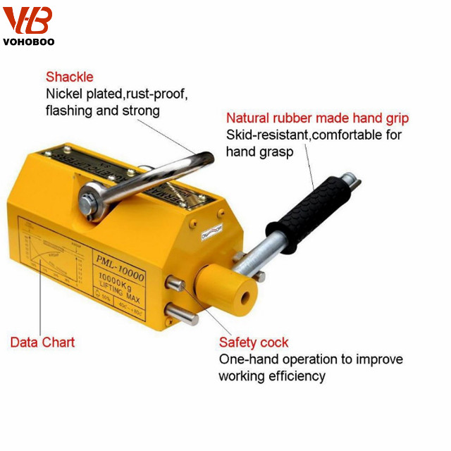 Permanent magnetic lifter - Image 2