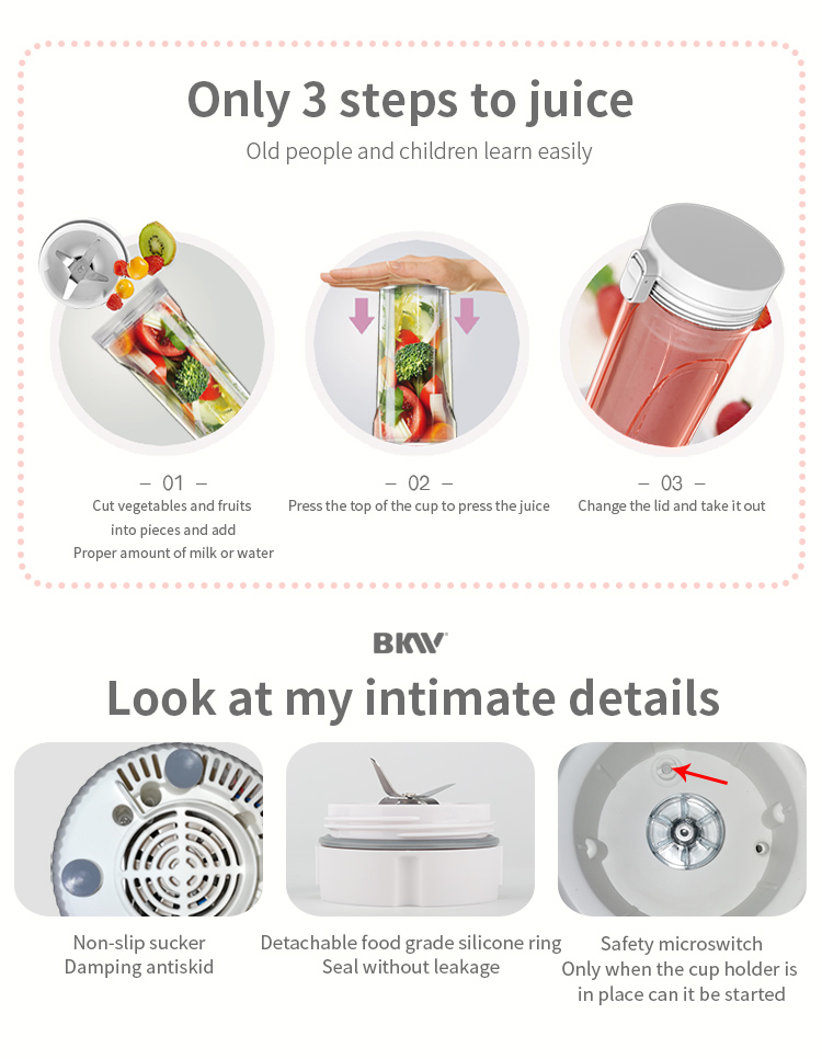 Infographic showing 3-step blending process and safety features