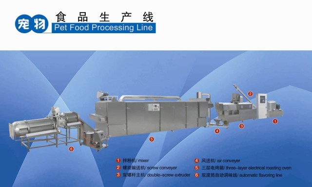 pet food(fish feed,cat food,dog food)processing line - Image 3