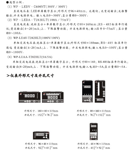 Digital Panel Meter